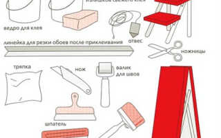 Оклейка потолка обоями – создаем уют в доме своими руками