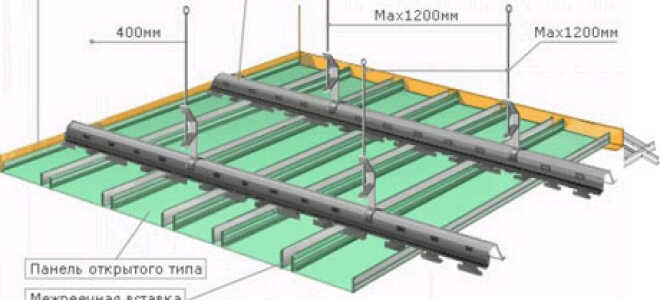 Потолок реечный: виды конструкций и способы монтажа