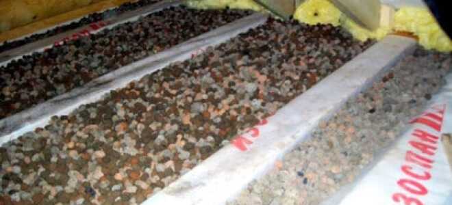 Утепление потолка в гараже различными материалами