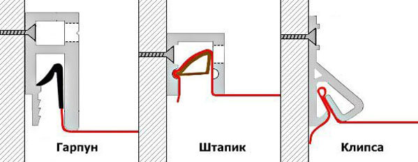 натяжные потолки на гипсокартонные стены