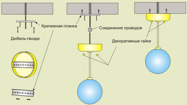 как закрепить люстру на потолке