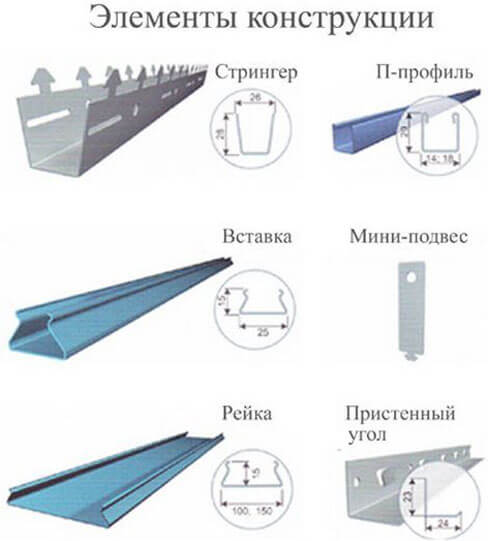 устройство реечных подвесных потолков