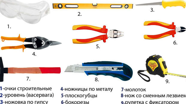 квадратный потолок из гипсокартона