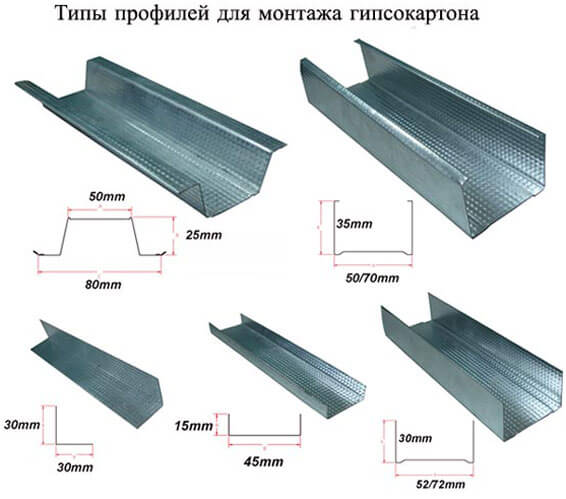 каркас из профиля под гипсокартон потолок
