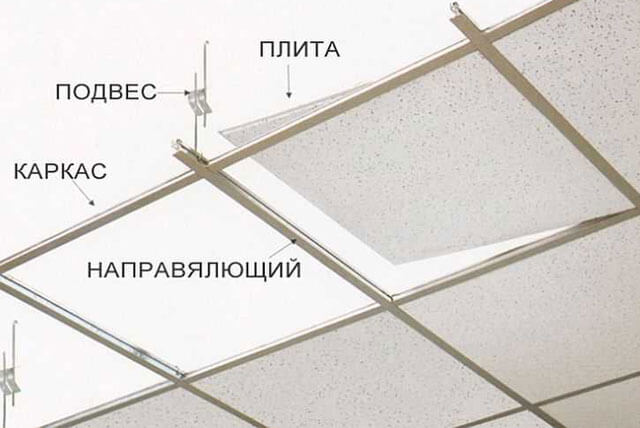 панели для потолка Армстронг