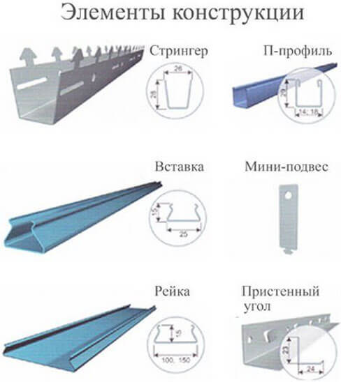 подвесной потолок металлический реечный