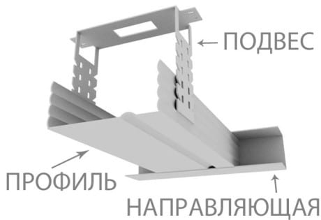 каркас