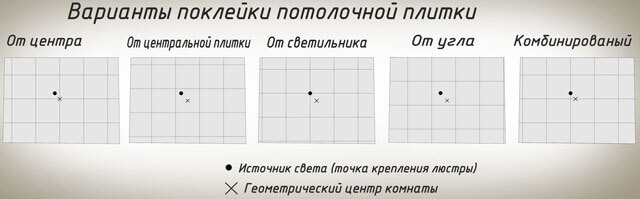 узоры на потолок из пенопласта