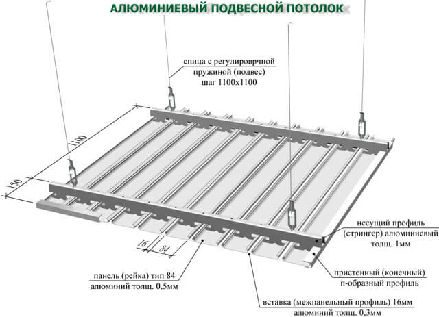 потолок в ванной из металлических панелей