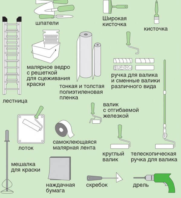 покраска потолка акриловой краской