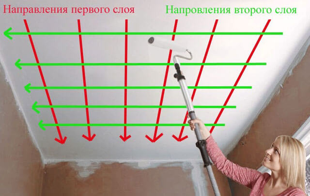 покрасить потолок водоэмульсионной краской валиком