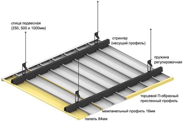 металлические панели для потолка в ванной