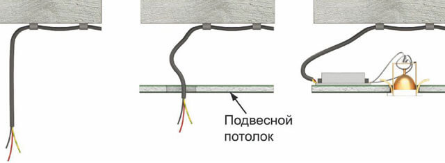 установить светильники в подвесной потолок
