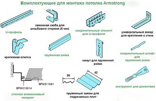 как делать подвесной потолок Армстронг