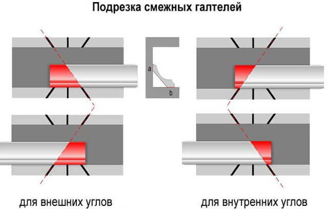 контурная подсветка