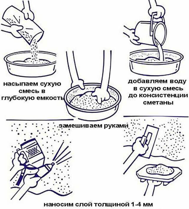 жидкие обои